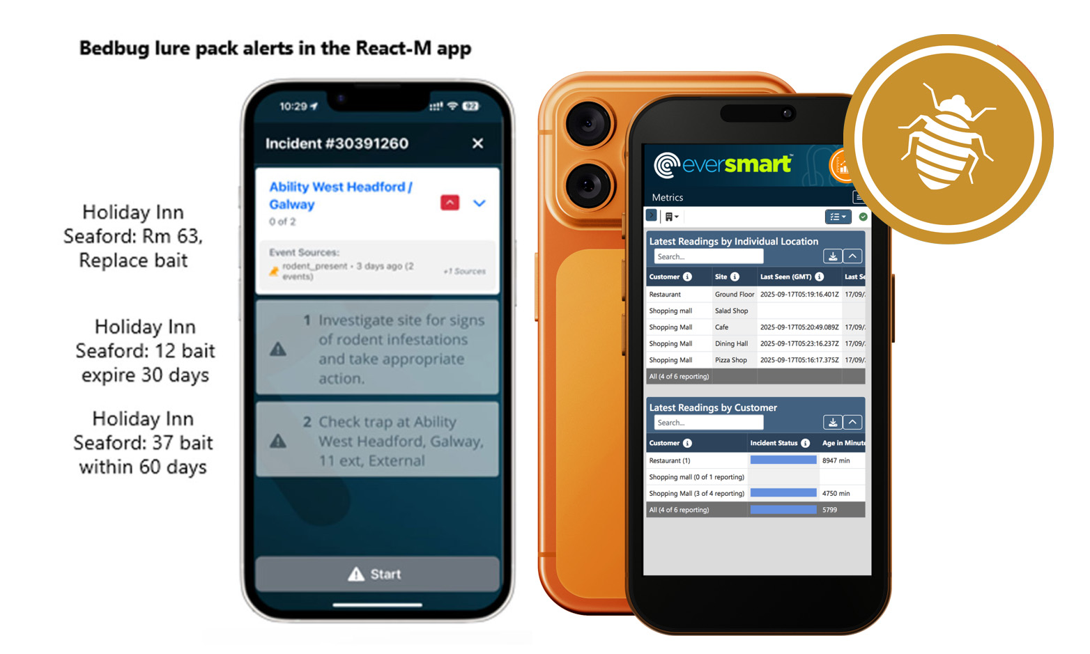 Bedbug lure pack alerts shown in the React-M app alongside EverSmart dashboard readings